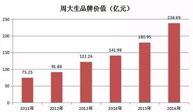 QQ图片20160624135931.png